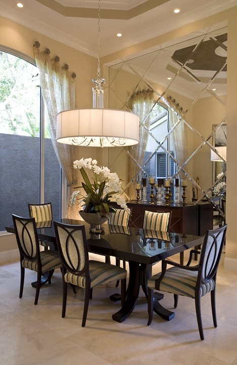 Good Dining Room Design