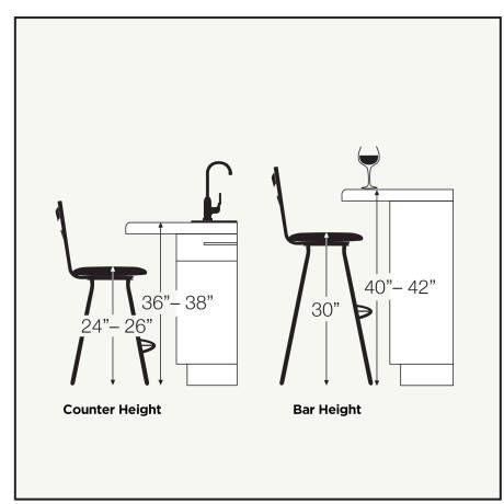 Bar stool rendering